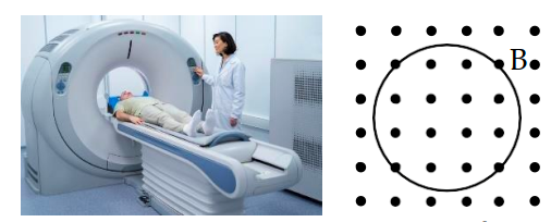 Khi chụp cộng hưởng từ (MRI), người bệnh không được mang các vật bằng kim loại vào phòng chụp. Từ trường thay đổi, làm xuất hiện dòng điện cảm ứng trong vòng dây kim loại.  (ảnh 1)