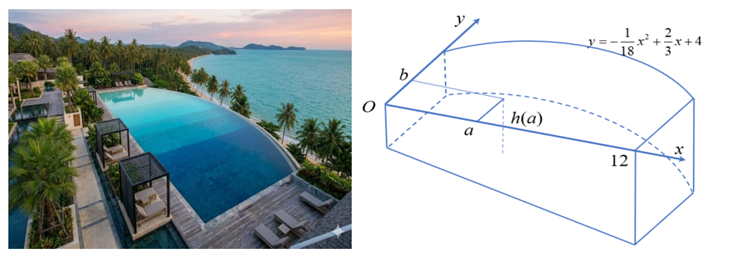 Vậy d) Đ&uacute;ng. (ảnh 1)