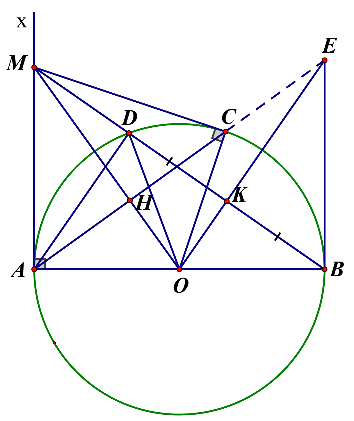 V&acirc;̣y c&aacute;c điểm thuộc parabol \[\left (ảnh 1)