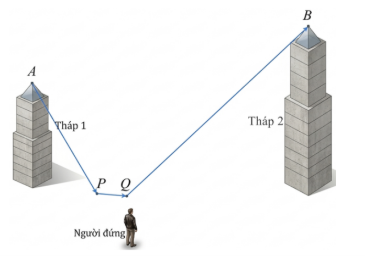 Một nh&acirc;n vi&ecirc;n cứu hộ đứng ở mặt đất, điều khiển một drone chở vậ (ảnh 1)