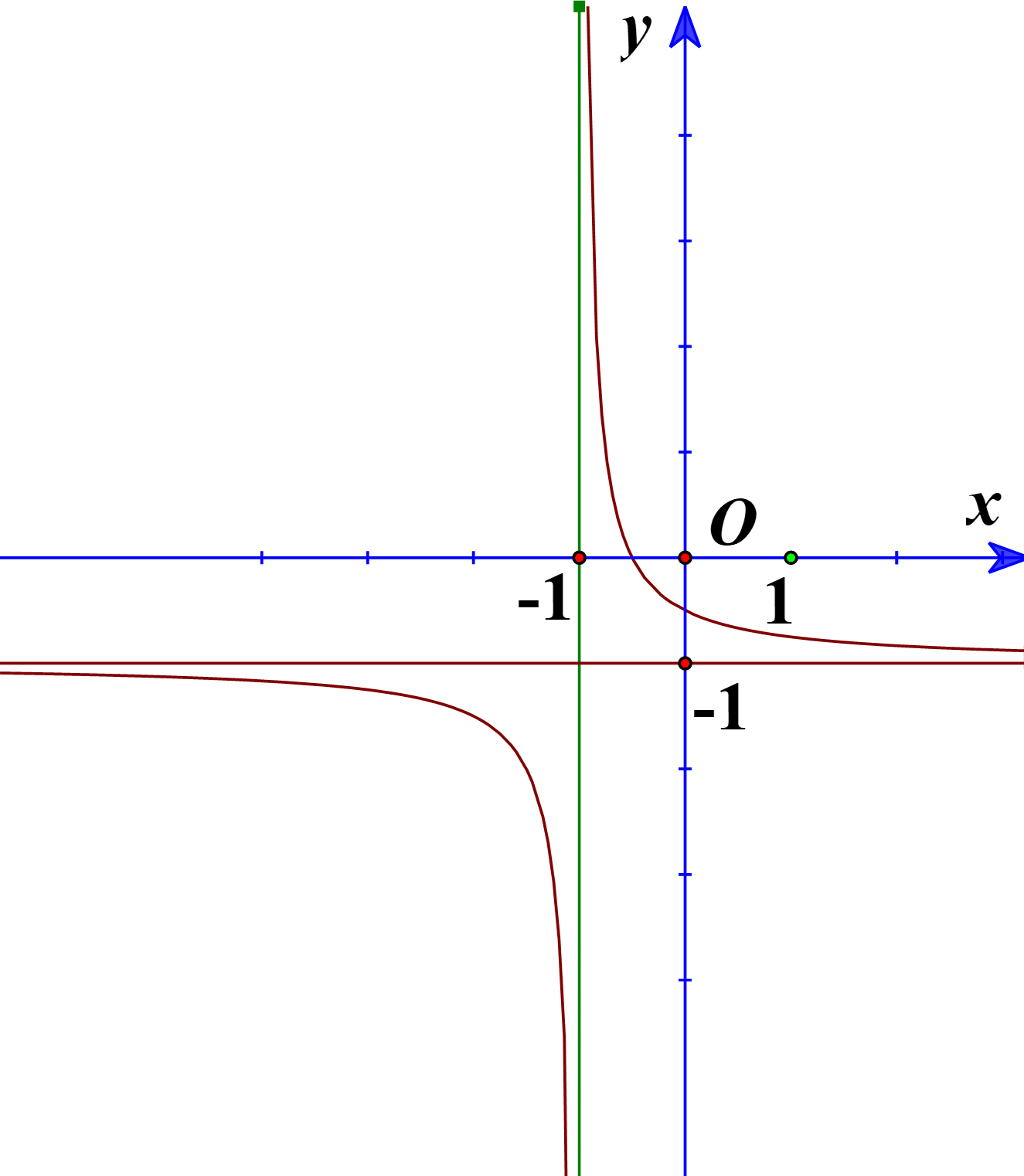 V&igrave; \(SA \bot \left( {ABC} \right)\ (ảnh 1)