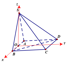 Vậy lượng kh&aacute;ch h&agrave;ng tiếp cận lớn nhất l&agrave; 400 ngh&igrave;n (ảnh 1)