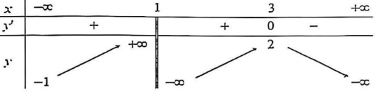 Chọn A nga (ảnh 1)