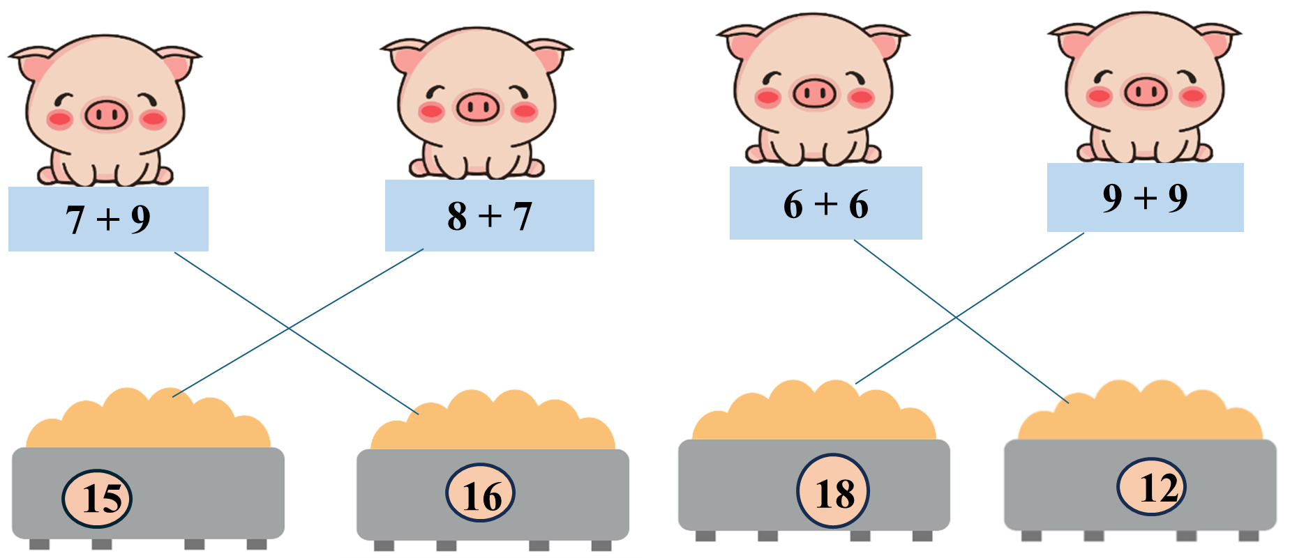 Nối đúng? nhé (ảnh 2)
