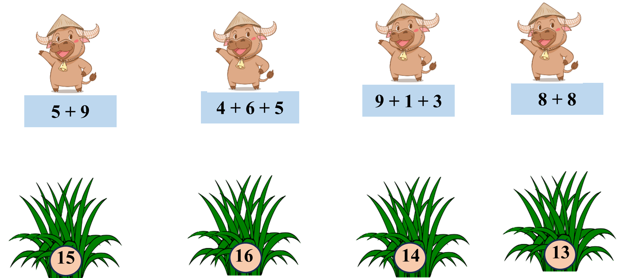 Nối? hình ảnh sau 5+9 (ảnh 1)