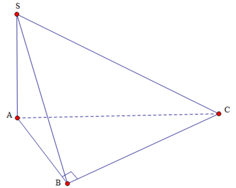 Vậy, tan của g&oacute;c giữa đường th (ảnh 1)