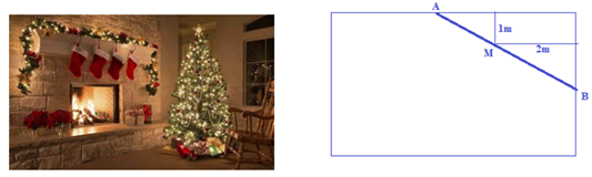 Vậy, tan của g&oacute;c giữa đường th (ảnh 1)