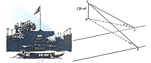 Thay v&agrave;o tr&ecirc;n ta được: (ảnh 1)