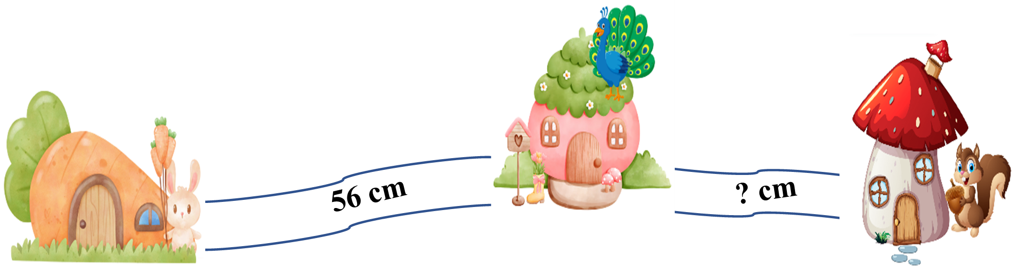 Giải bài toán sau:  Nhà thỏ cách nhà công 56 cm và cách nhà sóc 95 cm.  a) Số?     Nhà công cách nhà sóc ...... cm. (ảnh 1)