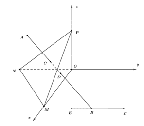 * Ph&acirc;n t&iacute;ch b&agrave;i to&aacute;n:  Gọi \(A\) l&agrave; biến cố: 