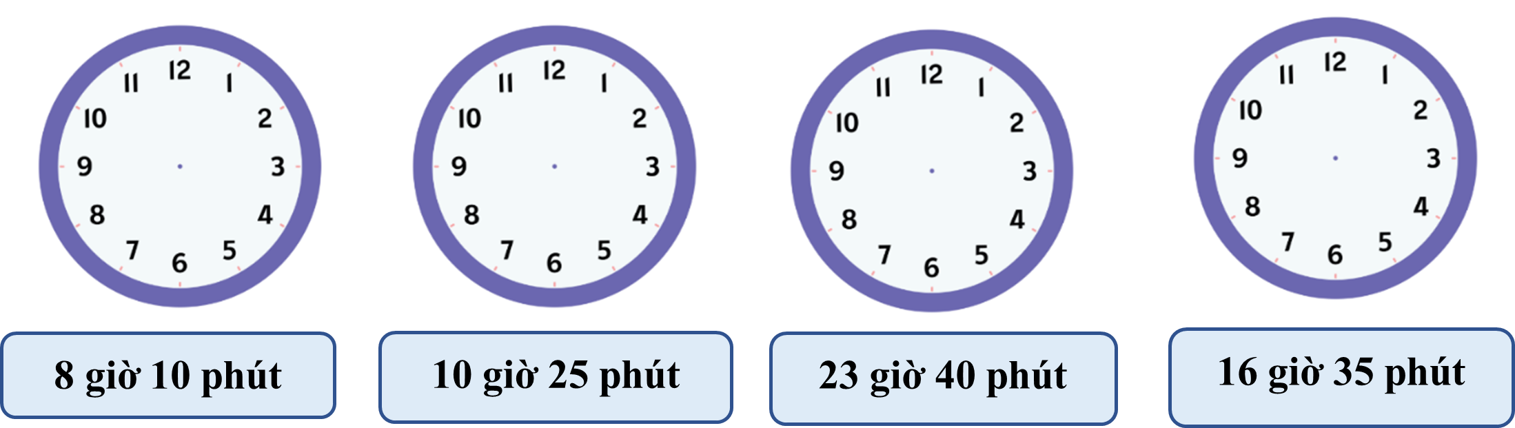 Vẽ thêm kim ngắn và kim dài để đồng hồ chỉ đúng thời gian. (ảnh 1)