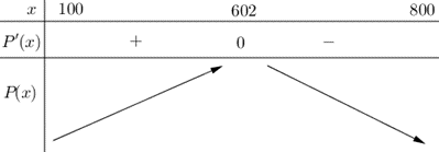 n&ecirc;n khẳng định thời gian nhỏ hơn 30 ph&uacute;t l&agrave; sai. Kết luận: SAI. (ảnh 1)
