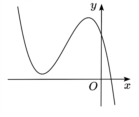 Chọn C \(\cos x = 1 \Leftrightarrow x = k2\pi ,k \in \mathbb{Z}\). (ảnh 1)