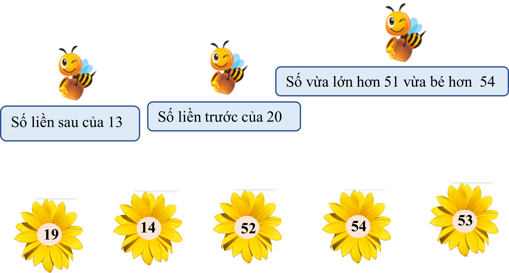 Mỗi chú ong đến bông hoa nào? (ảnh 1)