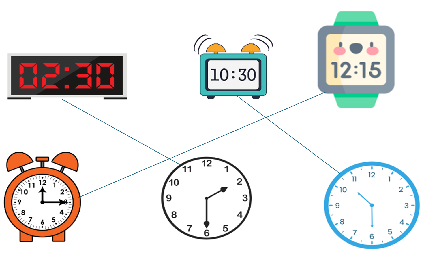 Nối: các tranh sau cho đúng (ảnh 2)