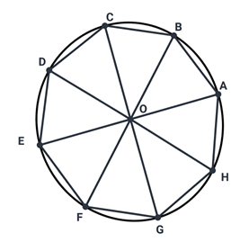 Cho một h&igrave;nh b&aacute;t gi&aacute;c đều \(ABCD.EFGH\) nội tiếp tr (ảnh 1)