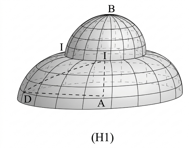 Như vậy, theo đề b&agrave;i ta c&oacute; \(BB' = CC' = BD.\tan 10^\circ&nbsp; = 60.\tan 10^\circ .\)  Mặt kh&aacute;c, \(BB',CC'\) đều song song với \(Oz\) n&ecirc;n (ảnh 1)