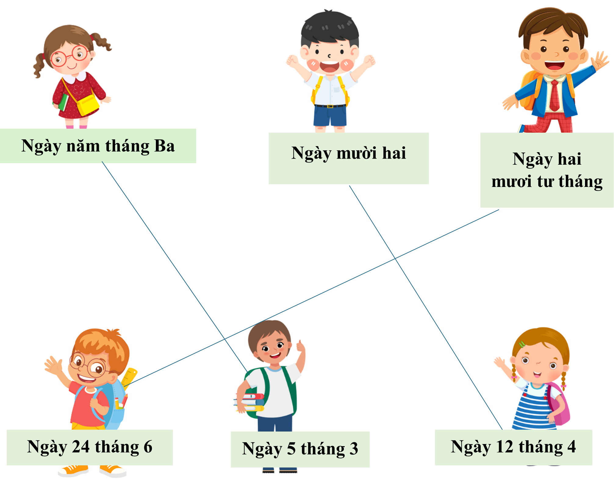Nối các bạn có cùng ngày sinh: (ảnh 2)