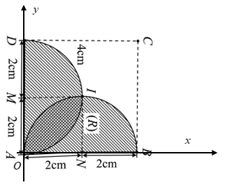 Như vậy, theo đề b&agrave;i ta c&oacute; \(BB' = CC' = BD.\tan 10^\circ&nbsp; = 60.\tan 10^\circ .\)  Mặt kh&aacute;c, \(BB',CC'\) đều song song với \(Oz\) n&ecirc;n (ảnh 3)