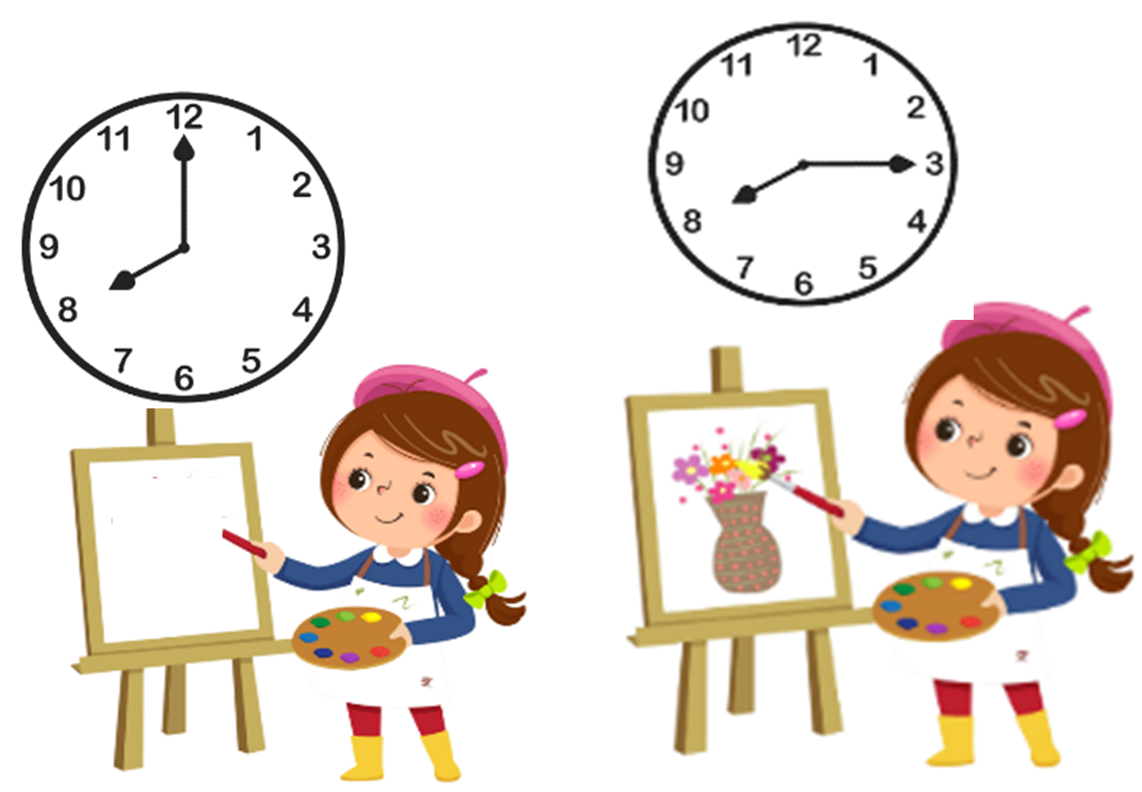 Quan sát tranh điền vào chỗ trống thích hợp:     Bạn Lan bắt đầu vẽ tranh lúc ... giờ  Bạn đã vẽ xong bức tranh lúc ... giờ ... phút.  Thời gian bạn Lan vẽ tranh là .... phút. (ảnh 1)