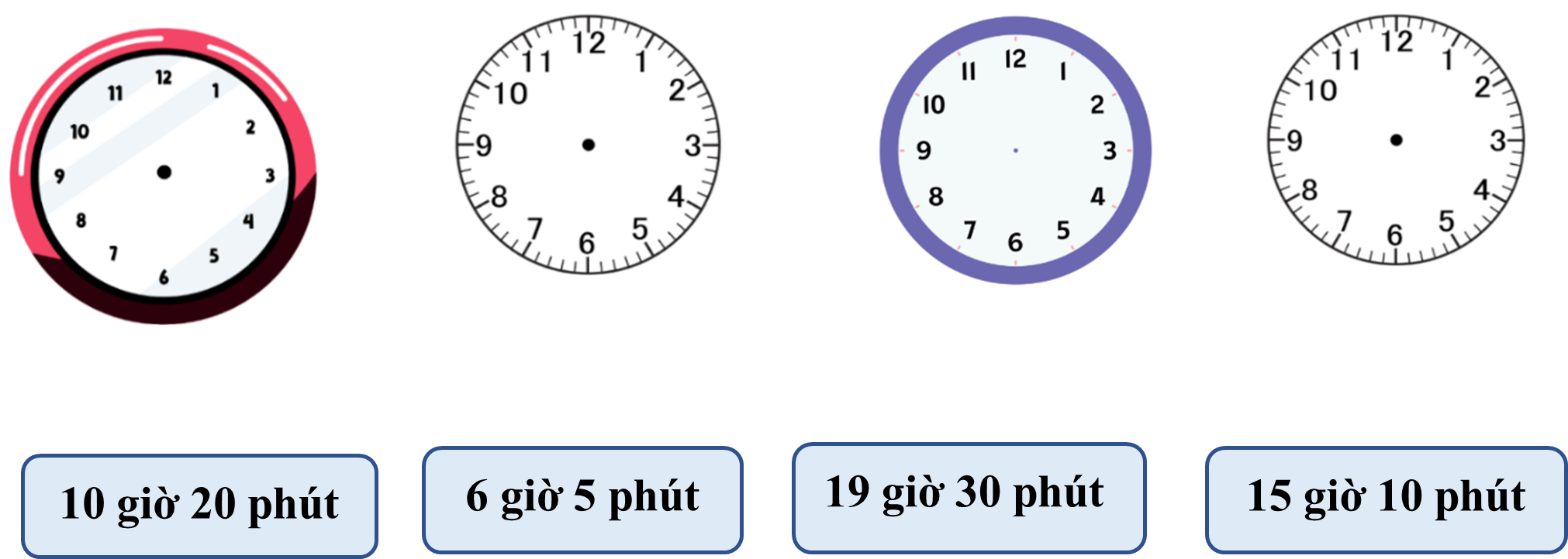 Vẽ thêm kim ngắn và kim dài để đồng hồ chỉ đúng thời gian. (ảnh 1)