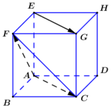 Chọn A&nbsp;  \[\overrightarrow {AB}&nbsp; = \left( {1; - 2;2} \ (ảnh 1)