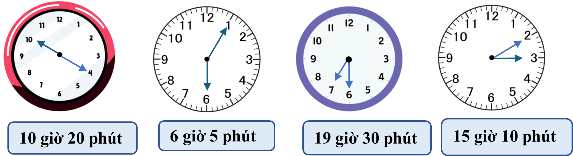 Vẽ thêm kim ngắn và kim dài để đồng hồ chỉ đúng thời gian. (ảnh 2)