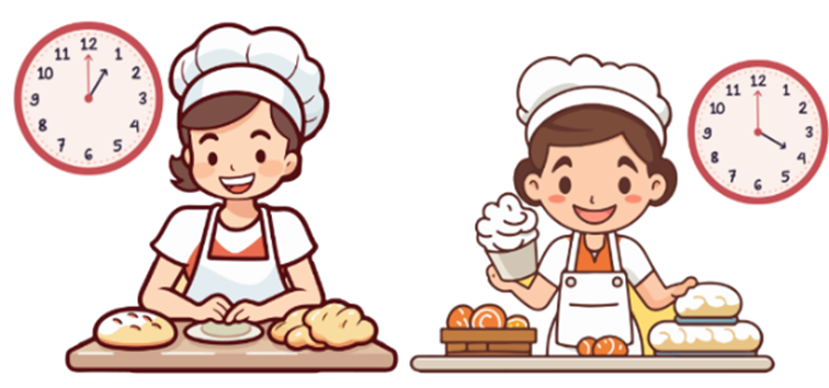 Quan sát tranh điền vào chỗ trống thích hợp     Ngọc bắt đầu làm bánh lúc ... giờ.  Ngọc đã làm bánh xong lúc ... giờ.  Thời gian Ngọc làm bánh là ... giờ. (ảnh 1)