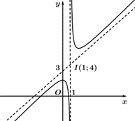 H&igrave;nh lập phương \(ABCD.A'B'C'D'\) c&oacute; \(\overrig (ảnh 1)