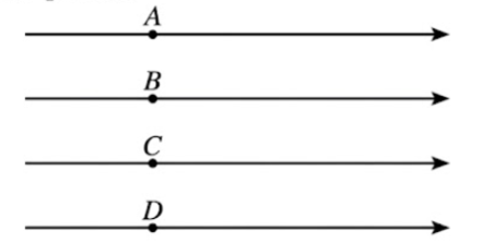 Hai điểm cực trị của đồ thị h&agrave;m số l&agrave; \(\left( (ảnh 1)