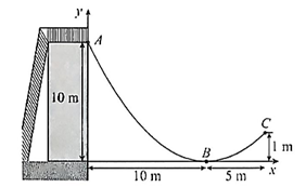 X&aacute;c suất An thắng chung cuộc l&agrave; \[{P_ (ảnh 1)