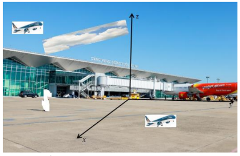 Vậy đ&agrave;i quan s&aacute;t sẽ kh&ocirc;ng nh&igrave;n thấy m&aacute;y bay. (ảnh 1)