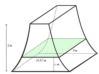 Đ&aacute;p &aacute;n: \(5,4\)  Diện t&iacute;ch của mặt cắt ngang là \(S(x) (ảnh 1)