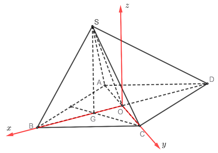 Cho h&igrave;nh ch&oacute;p \[S.ABCD\] c&oacute; đ&aacute;y l&agrave; h&igrave;nh thoi \[ABCD\] t&acirc;m \[O\], cạ (ảnh 1)