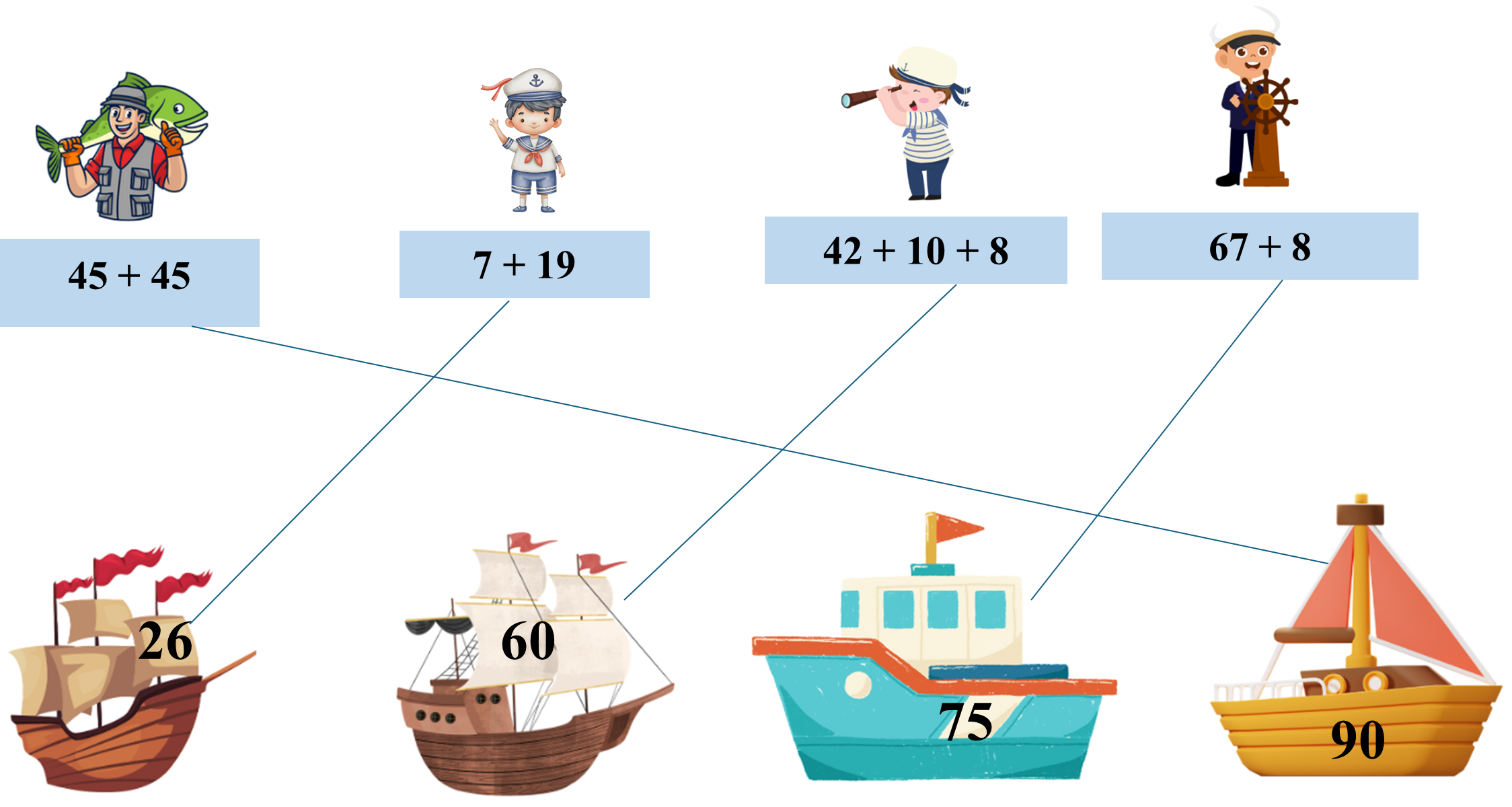 Nối: biểu thức sau 45+45 (ảnh 2)