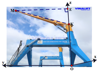 Cần trục ch&acirc;n đế l&agrave; kiểu cột quay được sử dụng để phục vụ c&ocirc;ng việc xếp đỡ h&agrave;ng h&oacute;a chủ yếu ngo&agrave;i c&aacute;c cảng bến, b&atilde;i (h&igrave;nh ảnh minh họa). (ảnh 2)