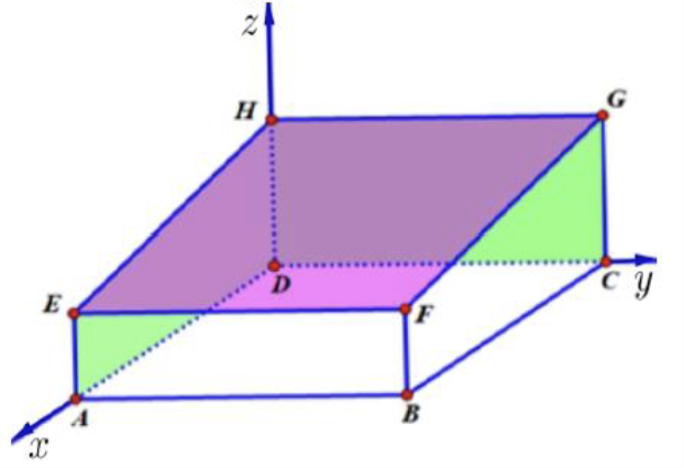 Chọn Đ&Uacute;NG. NHA (ảnh 1)