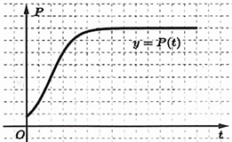 Một hồ nước ở Bắc Ontario đã phục hồi sau một vụ tràn axit khiến tất cả cá hồi ở đó chết. Một chương trình tái thả cá đã thả 800 con cá hồi vào hồ. Ba năm sau, số lượng được ước tính là 6000 con. (ảnh 1)
