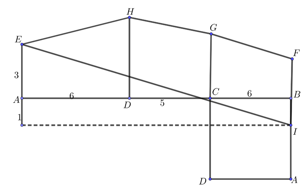 Chọn Đ&Uacute;NG. NHA (ảnh 2)