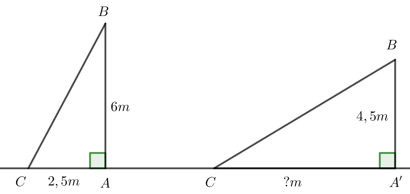 Media VietJack