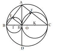 Theo tiên đề Ơ-clit: \(BF\) và \(BC\) phải trùng nhau hay \(F,\,B,\,C\) thẳng hàng. (ảnh 1)