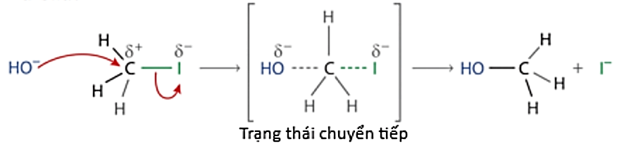 Cho iodomethane tác dụng với dung dịch sodium hydroxide tạo thành methanol, phản ứng xảy ra theo cơ chế như sau:  Phản ứng thủy phân dẫn xuất halogen trên xảy ra theo cơ chế nào sau đây? (ảnh 1)