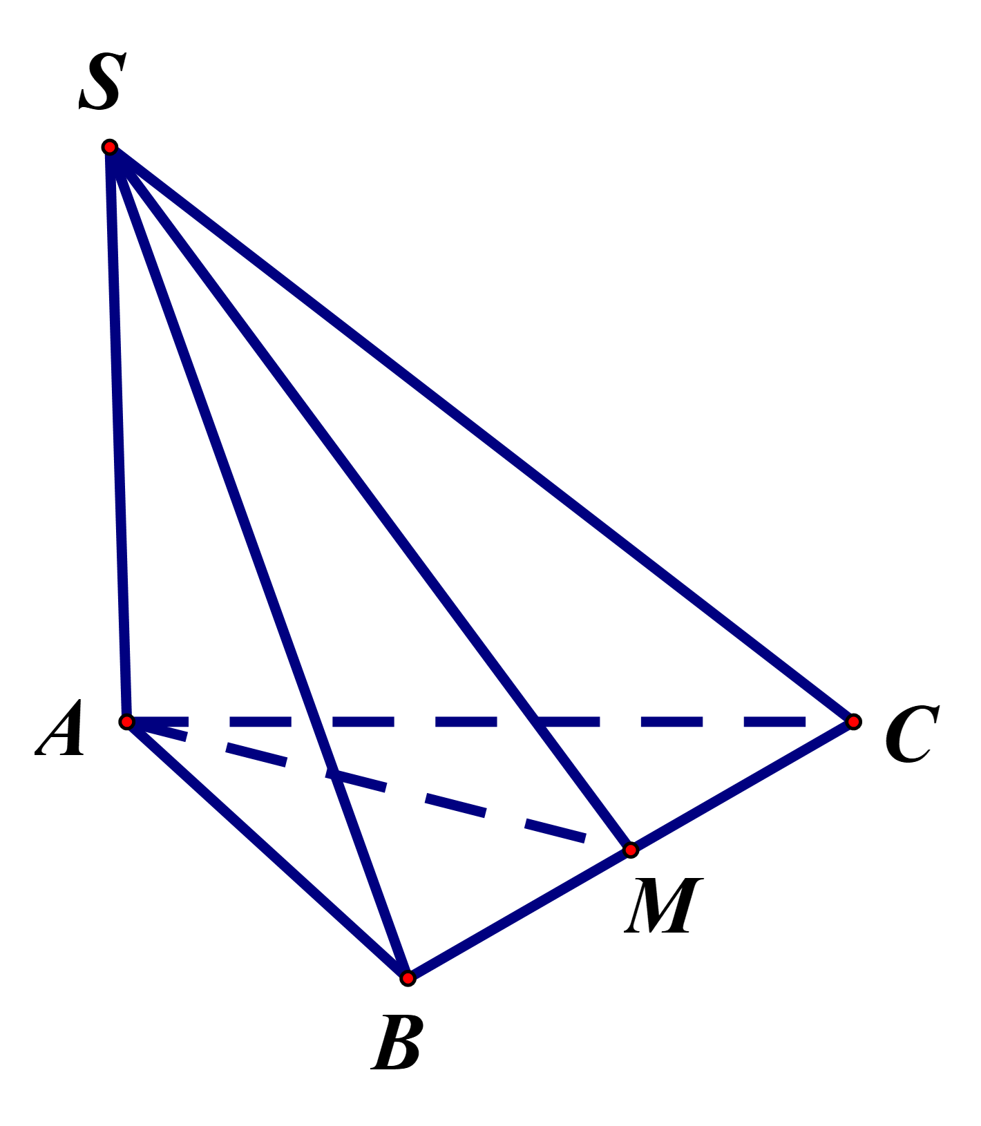 \left( {2; - 2;1} \right)\). Chọn B. (ảnh 1)