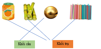 Nối.  Khối cầu Khối cầu (ảnh 2)