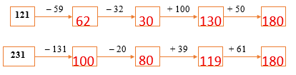 Điền số thích hợp vào ô trống: (ảnh 3)