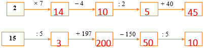Điền số thích hợp vào ô trống: 2x7 .... -4 ...:2 (ảnh 3)