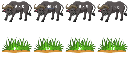 Nối: biểu thức 5x8 ; 40:4 (ảnh 1)