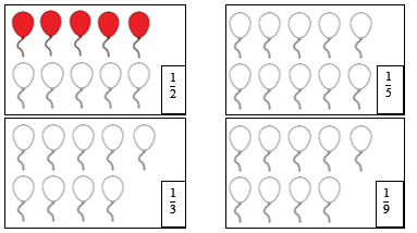 Tô màu vào quả bóng bay (theo mẫu). 1/2 , 1/5 (ảnh 1)