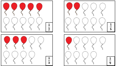 Tô màu vào quả bóng bay (theo mẫu). 1/2 , 1/5 (ảnh 2)