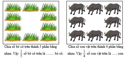 Điền số thích hợp vào ô trống:  (ảnh 1)